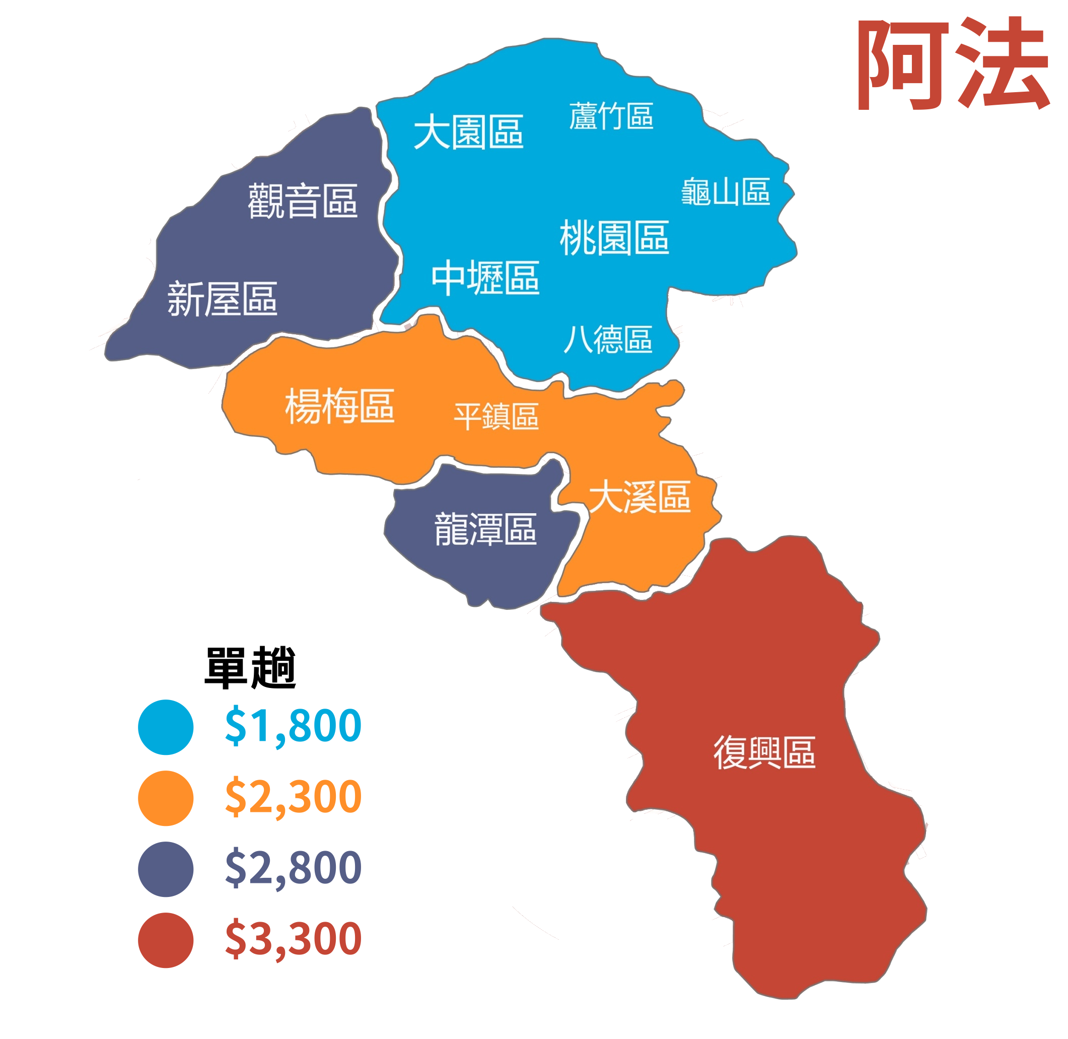 中匯超跑 機場接送 阿法